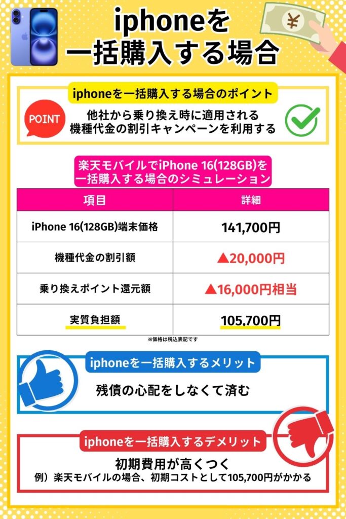 iphoneを一括購入する場合