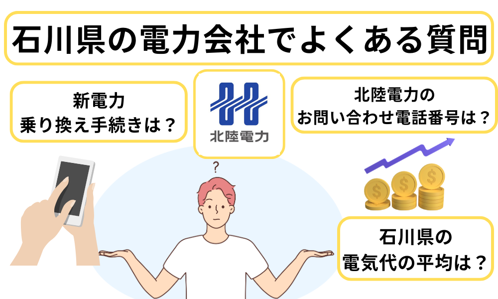 電力会社 石川県