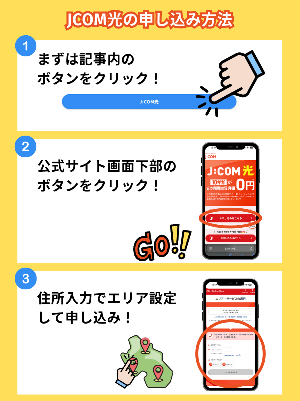 JCOM光のお得な申し込み方法