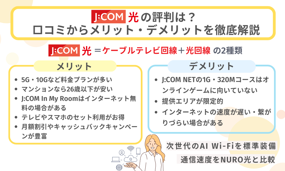 jcom光 評判