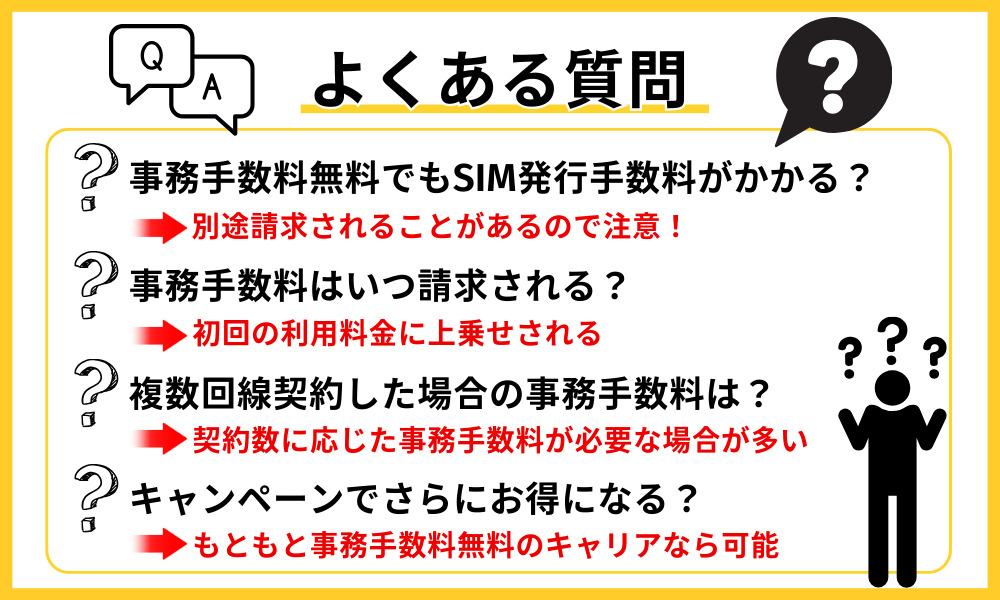 事務手数料が無料の格安SIMに関するよくある質問