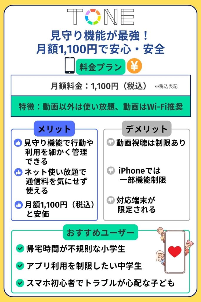 格安SIM おすすめ 子供向け:トーンモバイル