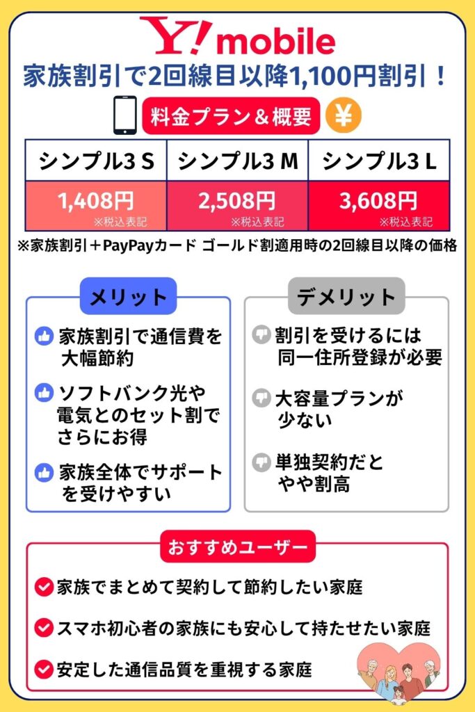 格安SIM おすすめ 家族向け:ワイモバイル