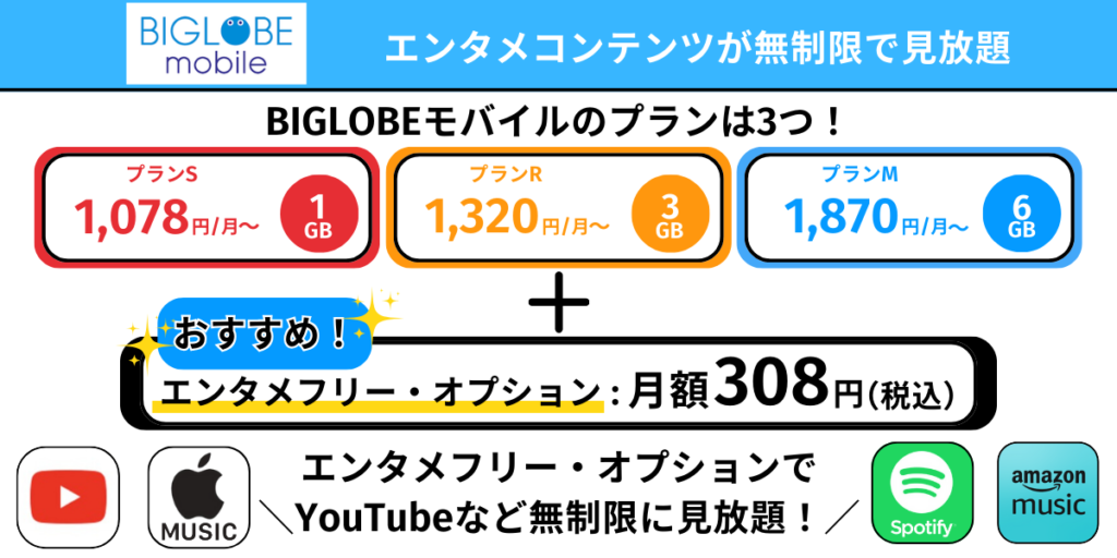 BIGLOBEモバイル|エンタメコンテンツが無制限で見放題