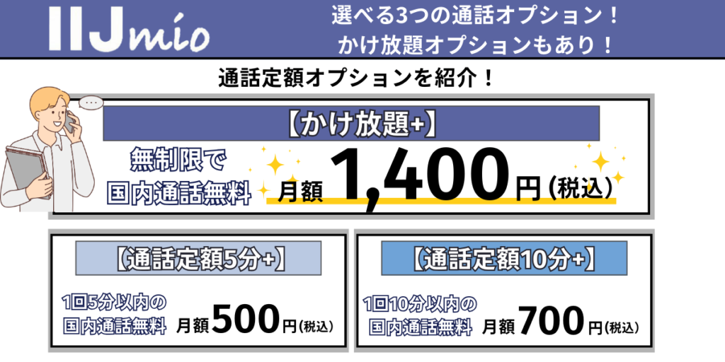IIJmio かけ放題