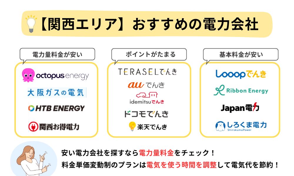 関西　おすすめ電力会社