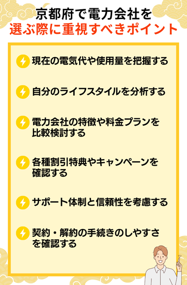 京都 電力会社を選ぶポイント