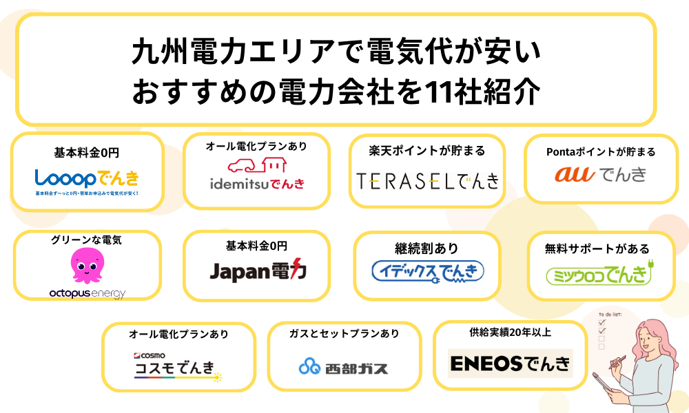 九州 電気代 安い　11社
