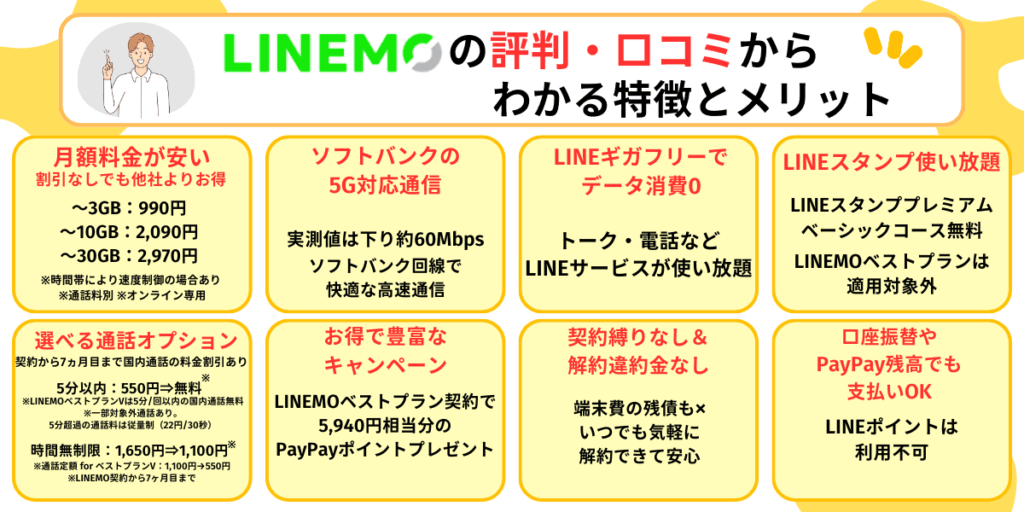 LINEMO 評判・口コミからわかる特徴とメリット