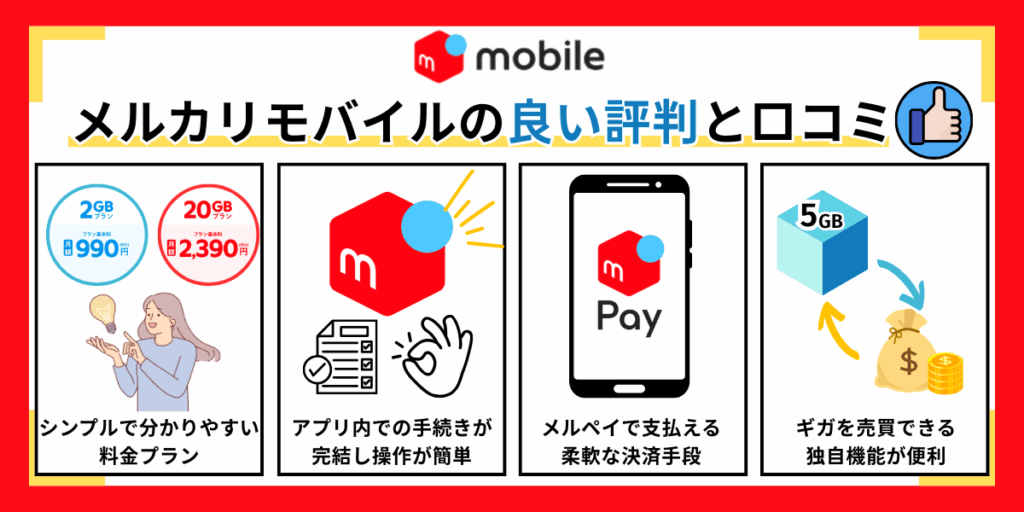 メルカリモバイル良い評判と口コミ
