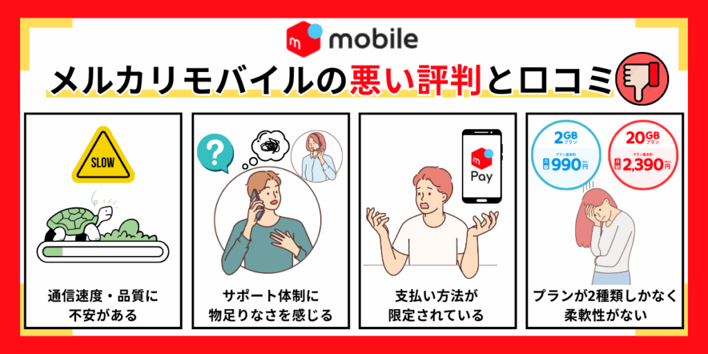 メルカリモバイル良い評判と口コミ