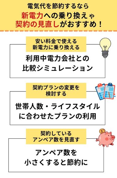 電気代 節約 見直し 新電力