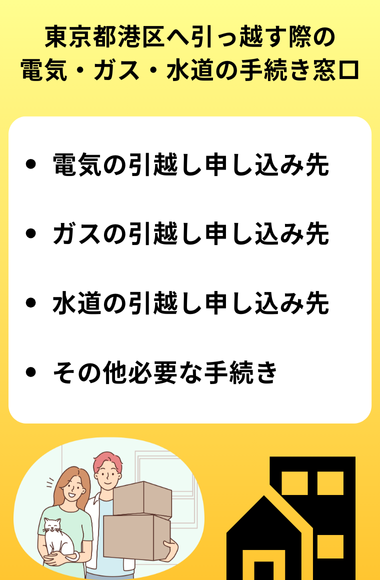 港区　引っ越し手続き