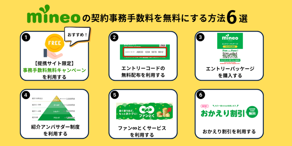 mineoの事務手数料を無料にする方法6選