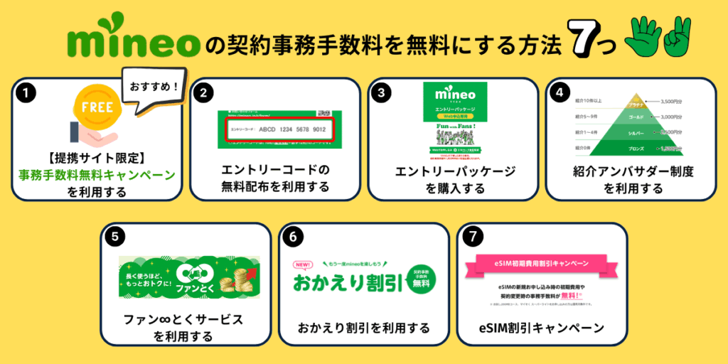 mineoの事務手数料を無料にする方法6選