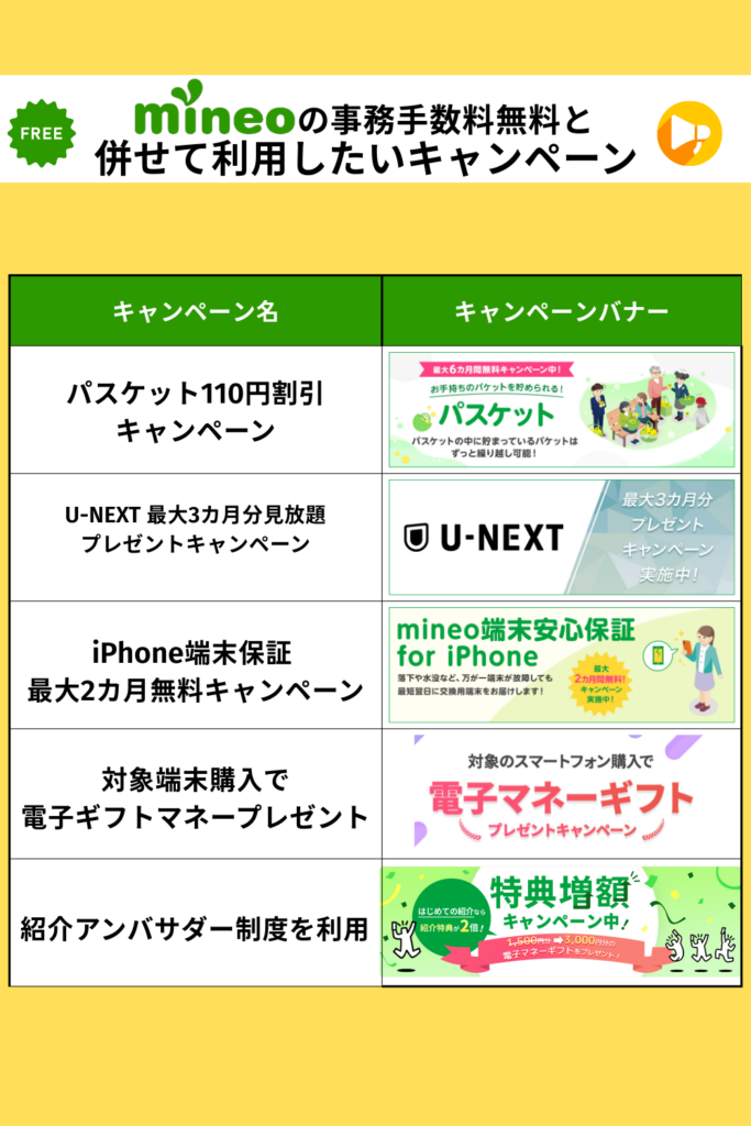 mineoの事務手数料無料と併用できるキャンペーン一覧