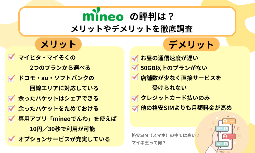 mineo 評判まとめ