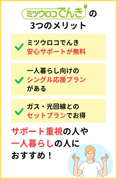 ミツウロコでんきのメリット・特徴