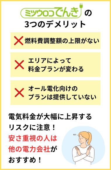 ミツウロコでんきのデメリット・注意点