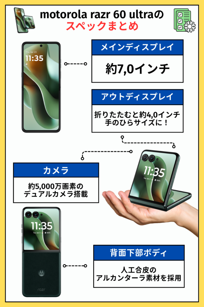 motorola razr 60 ultraのスペックまとめ