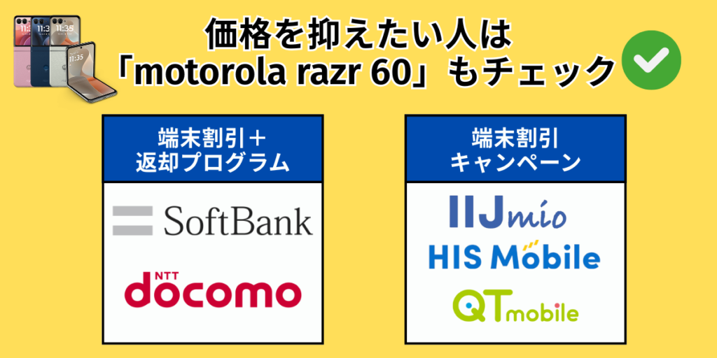 価格を抑えたい人は「motorola razr 60」もチェック