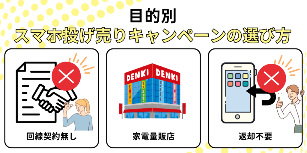 スマホ投げ売りキャンペーンの選び方