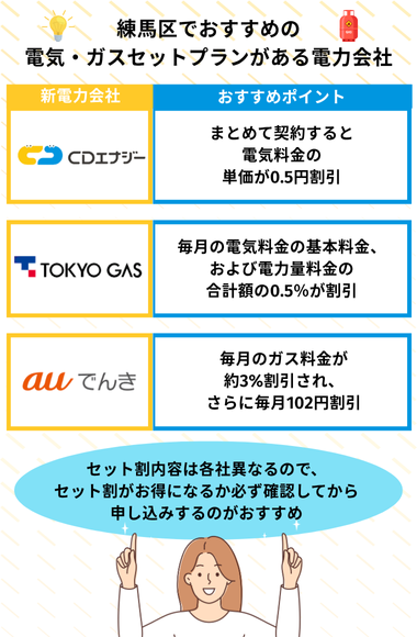 練馬区 電気とガスセット おすすめ新電力