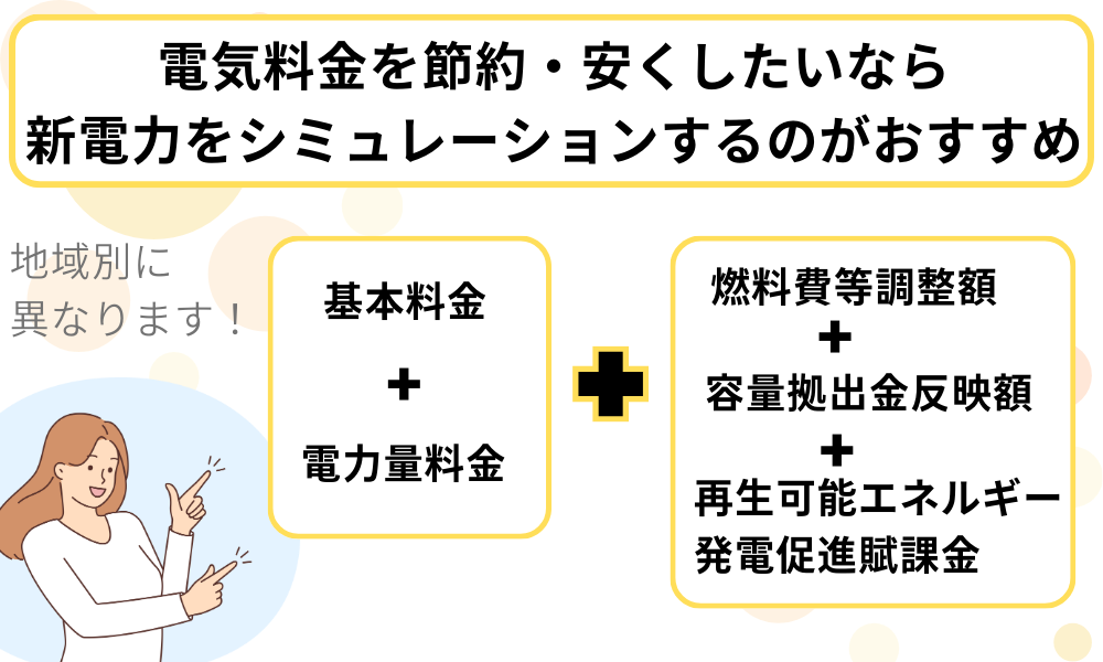 電気料金 シミュレーション 比較