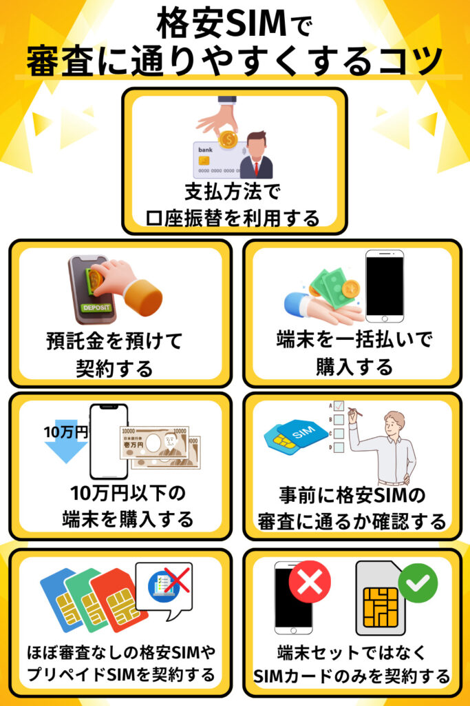 格安SIMで審査に通りやすくするコツ