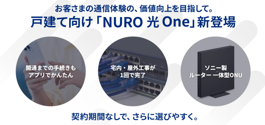 NURO光One