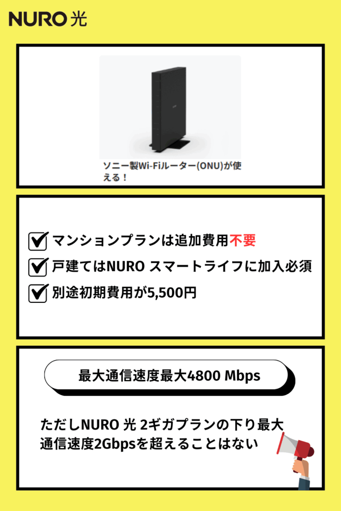 NURO光のキャンペーン「ソニー製ONU3ヵ月無料」