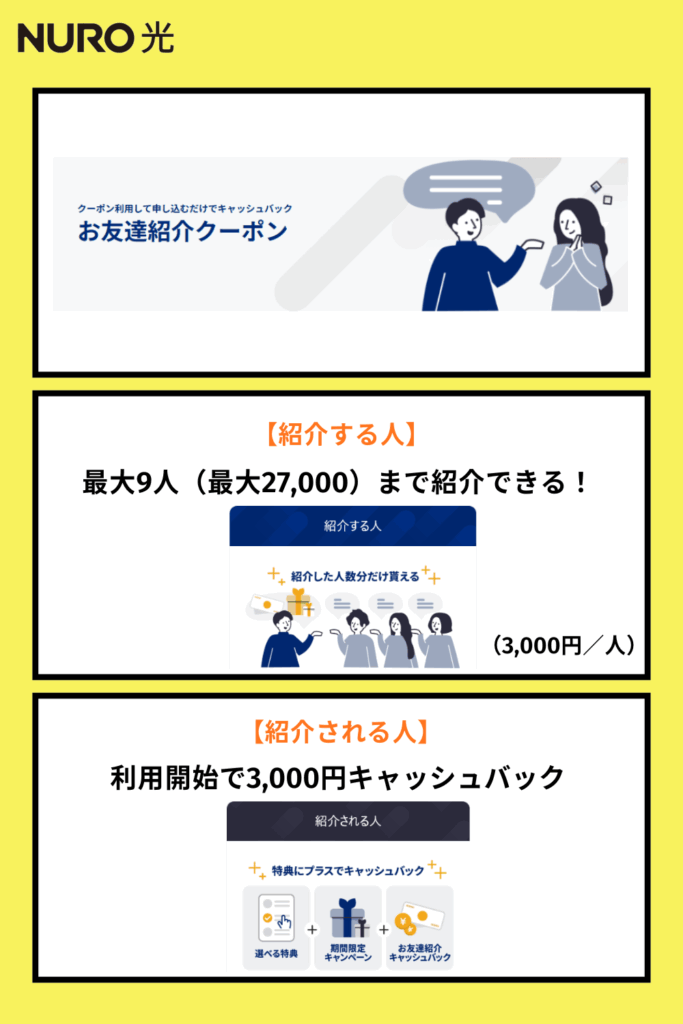 NURO光のキャンペーン「紹介」