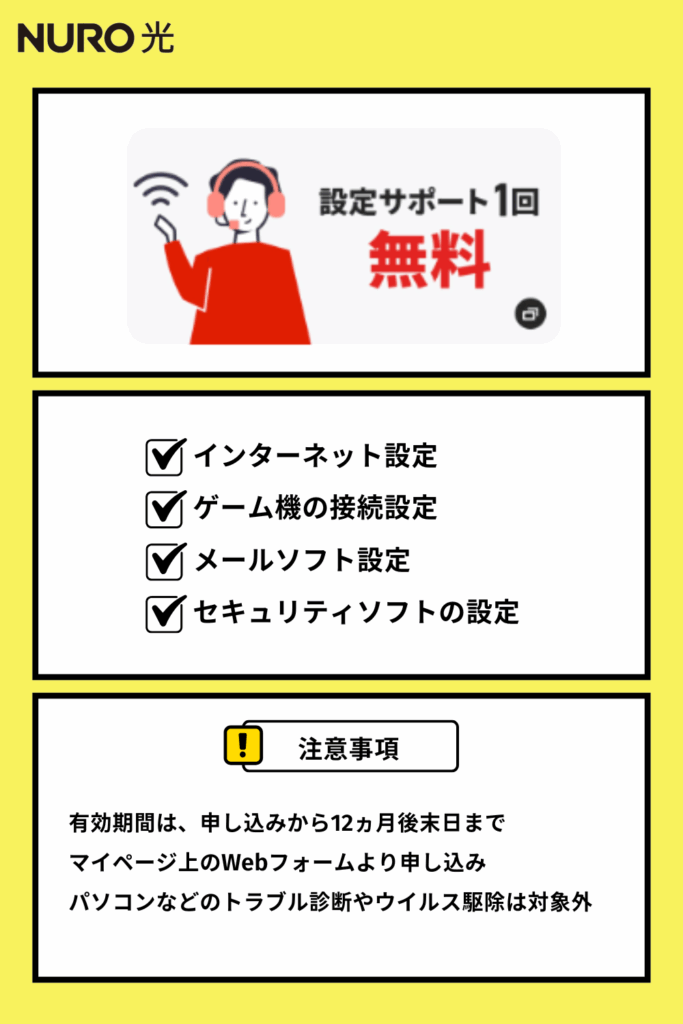 NURO光のキャンペーン「設定サポート」