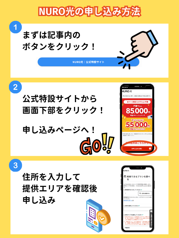 NURO光のお得な申し込み方法