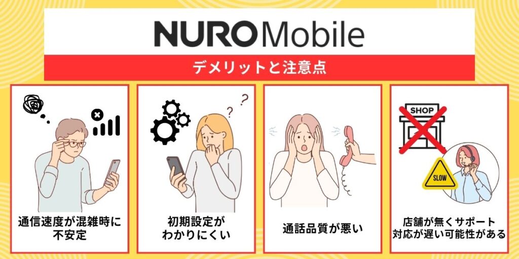 NUROモバイルのデメリットと注意点