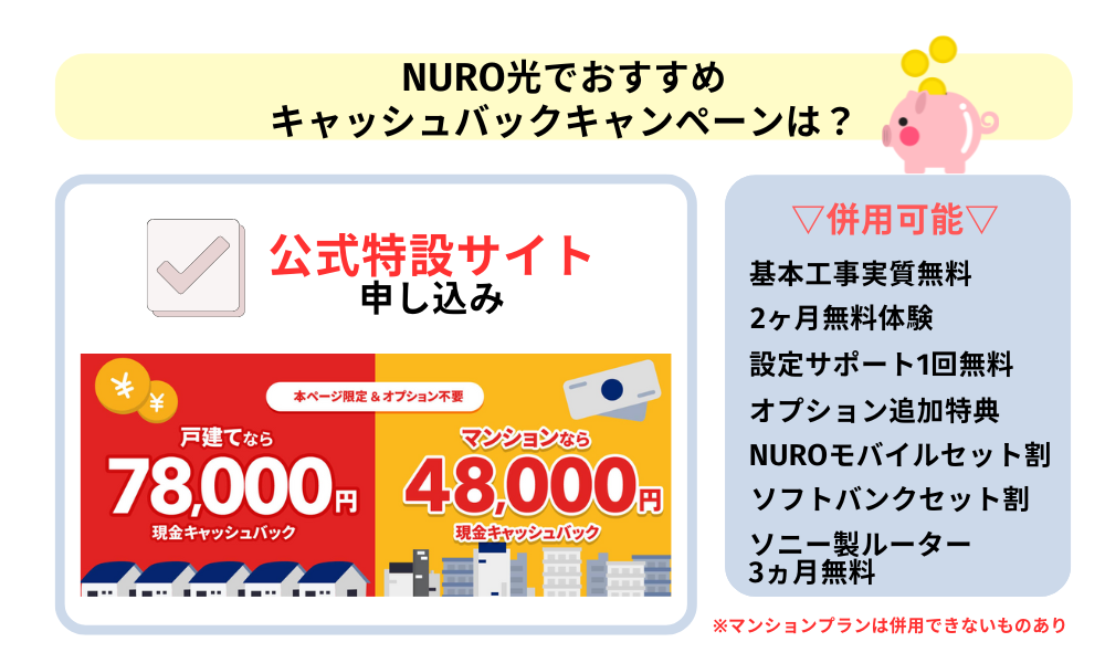 NURO光おすすめのキャッシュバック