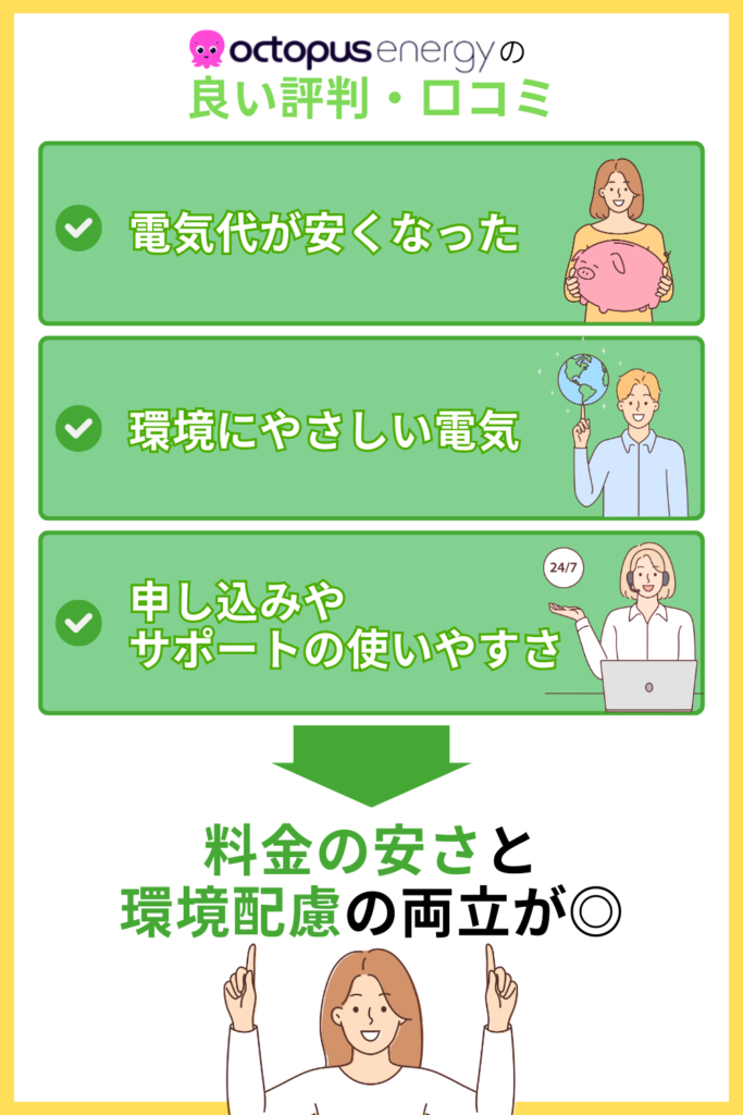 オクトパスエナジーの良い評判・口コミ