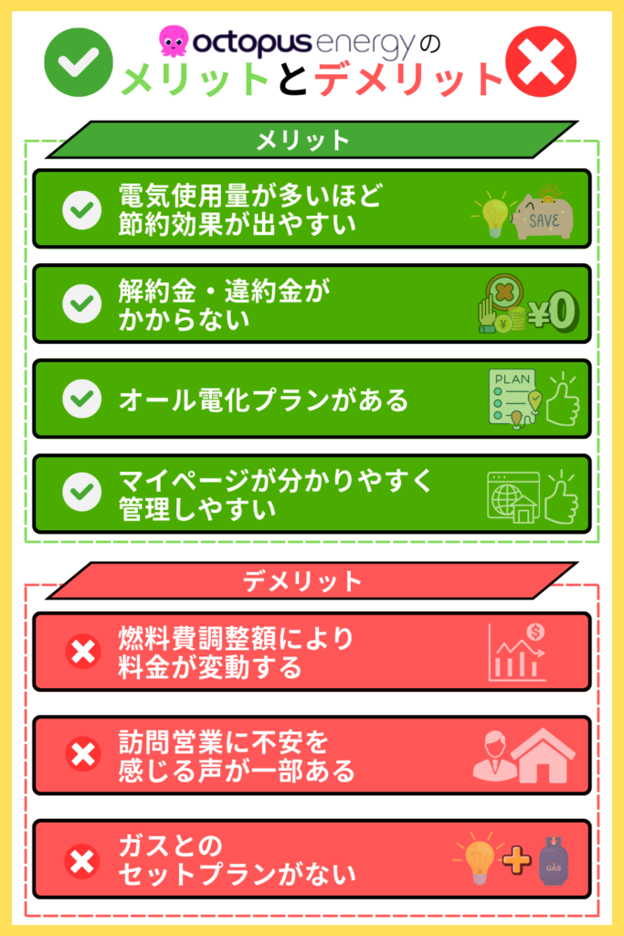 オクトパスエナジーのメリットとデメリット