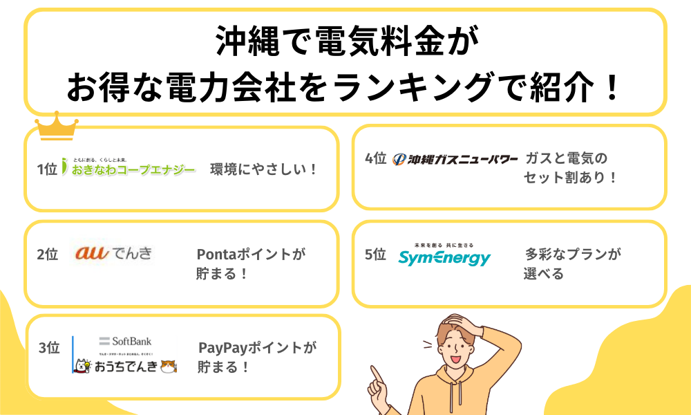 「沖縄電気 会社 ランキング」要約画像2