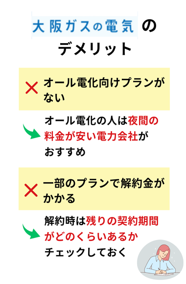大阪ガスの電気のデメリット