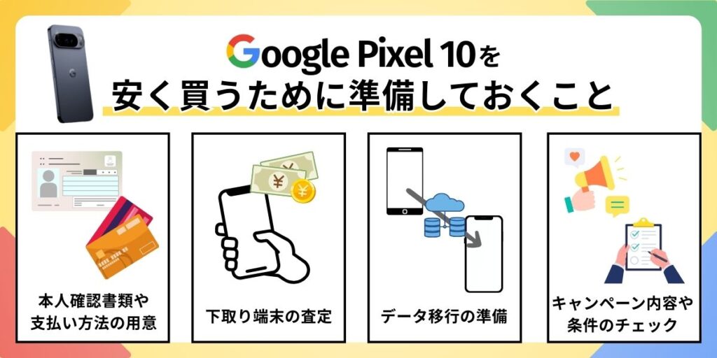 Pixel10 安く買う 安く買うための準備