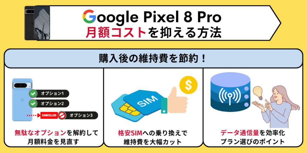 Pixel 8a/8 Proの月額コストを抑える方法