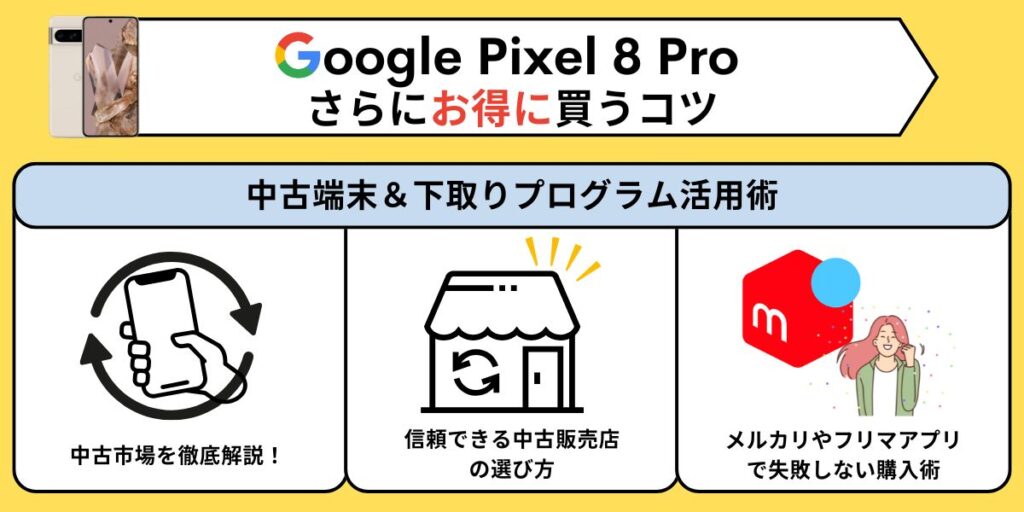 Google PIxel 8/8a/8 pro 安く買う