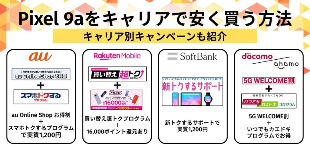 Pixel9a 安く買う キャリアで安く買う方法
