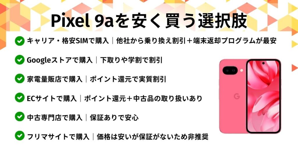 Pixel9a 安く買う Google Pixel 9aを安く買う選択肢