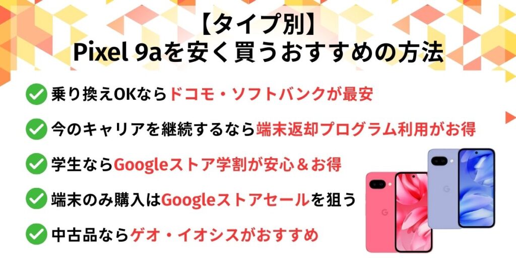 Pixel9a　安く買う　タイプ別安く買う方法