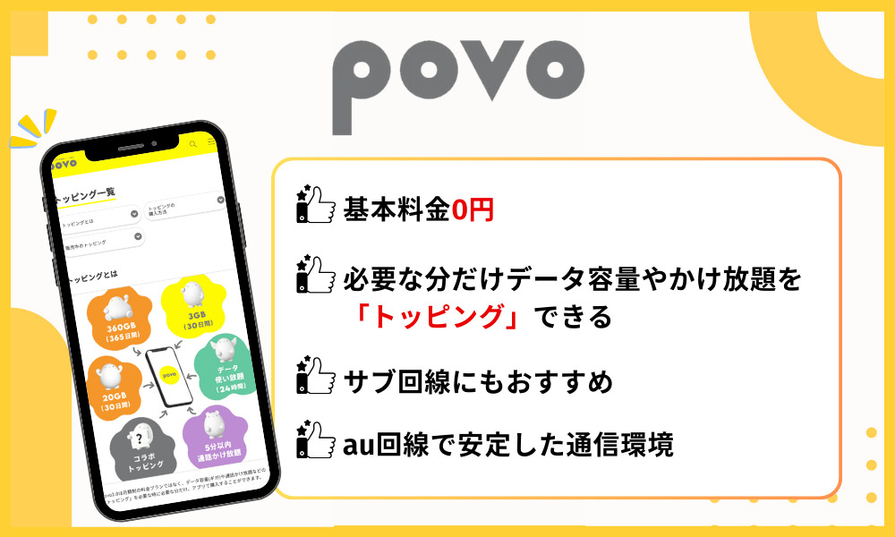 povoの基本情報