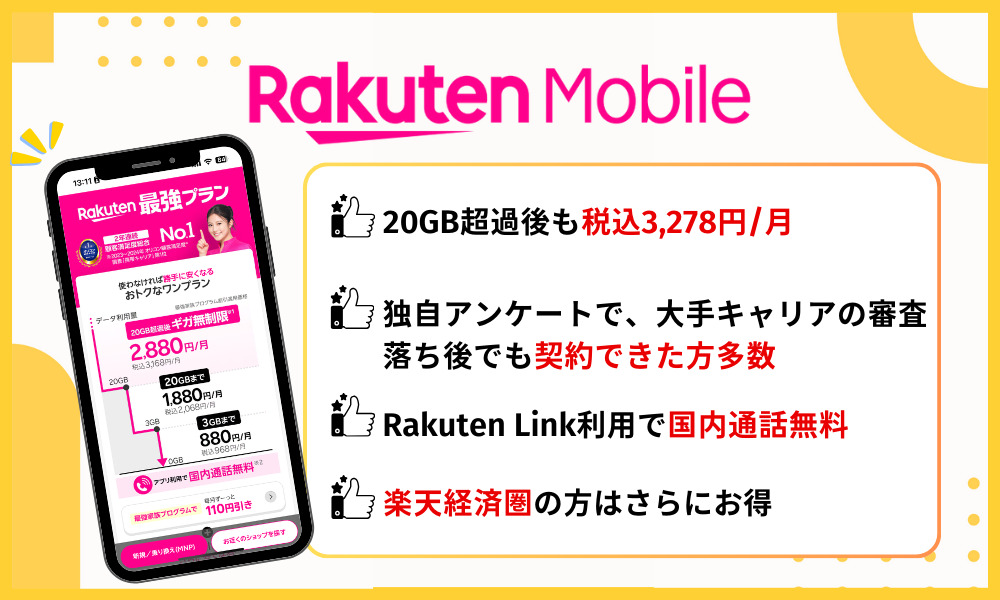 楽天モバイルの基本情報