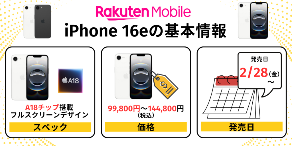 楽天モバイルiPhone16eの基本情報