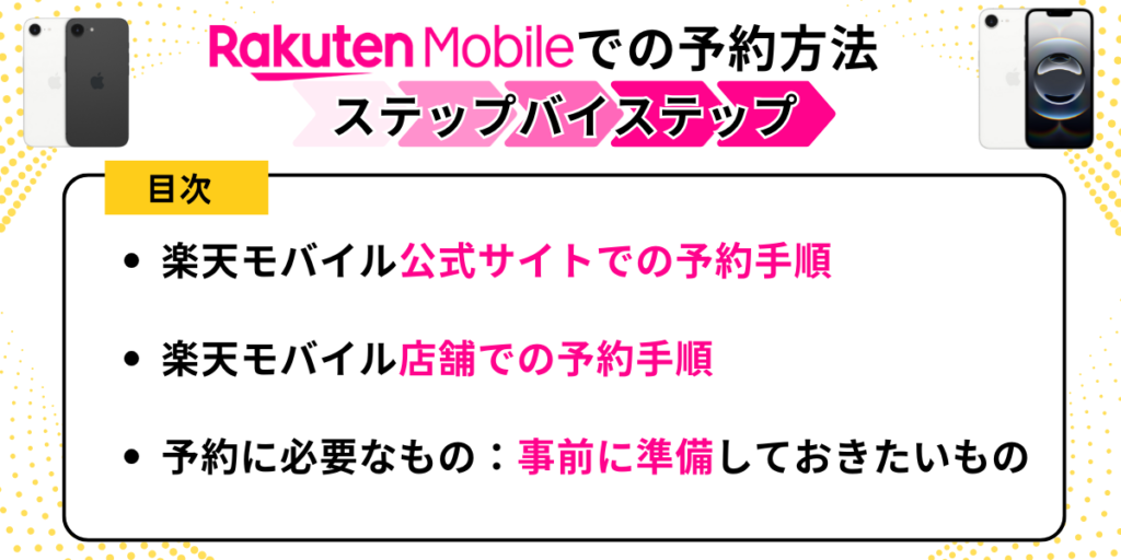 楽天モバイルでのiPhone16e予約方法